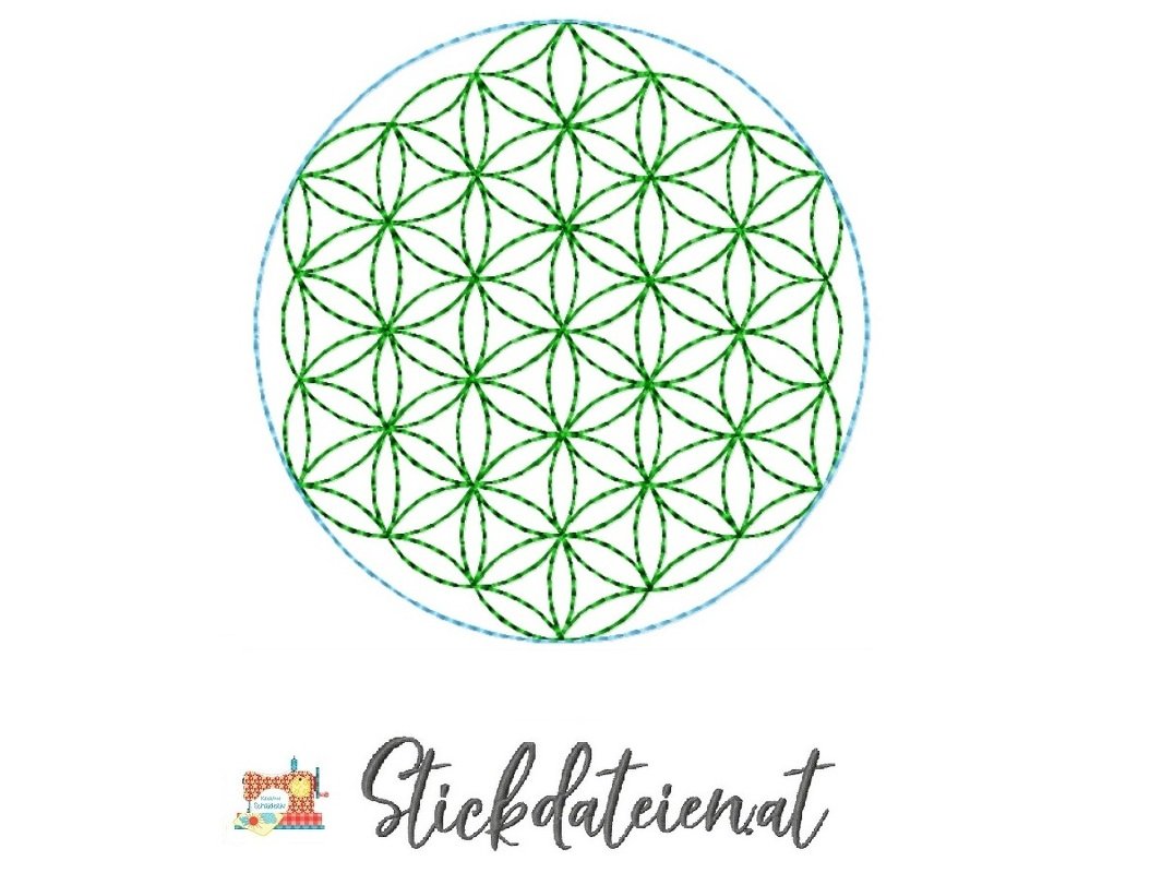 Rundes gesticktes Muster aus überlappenden grünen Kreisen mit blauem Rand