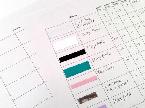 Notizen für Material und Einstellungen beim Plotten