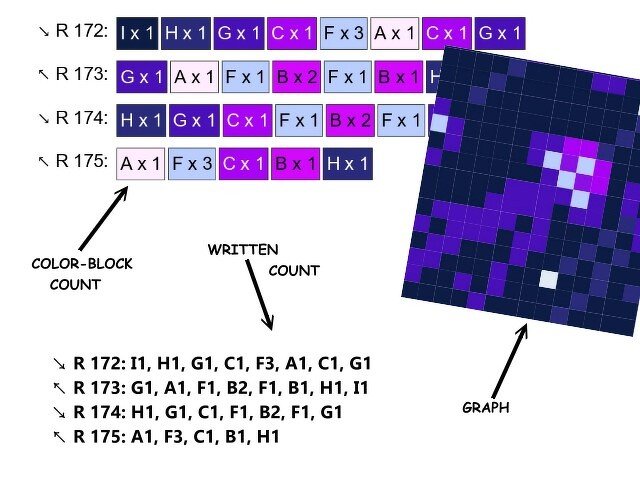 SEAHORSE SILHOUETTE - pattern for c2c crochet blanket - Image 2