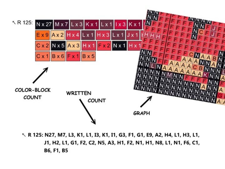 SUNSET - pattern for c2c crochet blanket