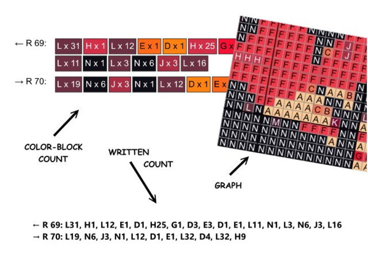 SUNSET - pattern for Sc crochet blanket