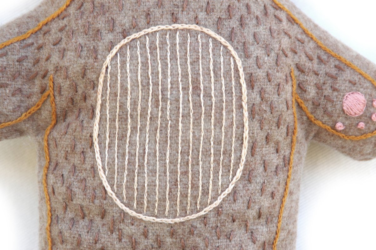 Embroidery and Sewing Pattern Teddybear Stuffed Animal Beginner - Image 7