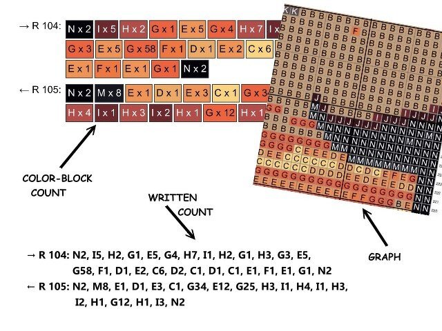 JAPAN SUNSET - pattern for sc crochet blanket - Image 2