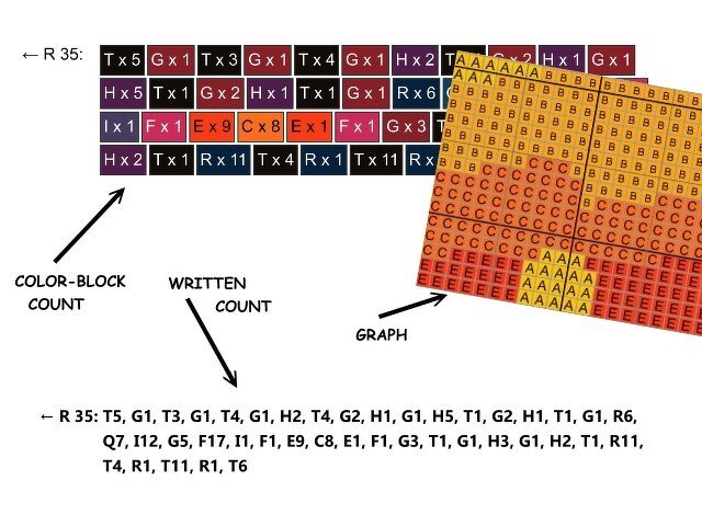 TELESCOPE - pattern for sc crochet blanket - Image 2