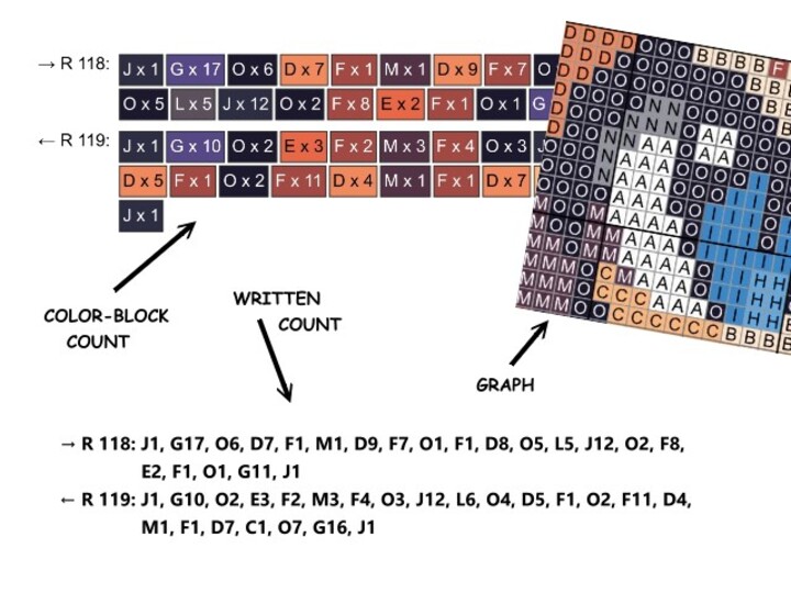 LITTLE DETECTIVE GIRL - pattern for sc crochet blanket