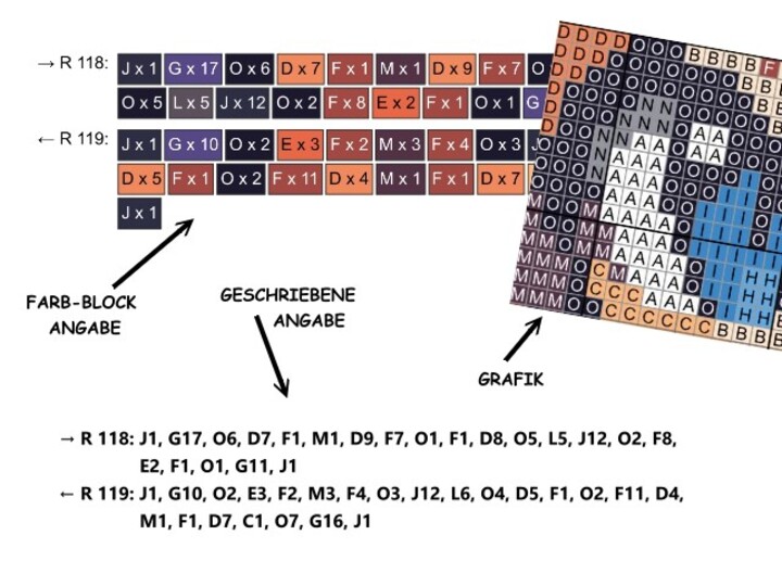 LITTLE DETECTIVE GIRL - pattern for sc crochet blanket