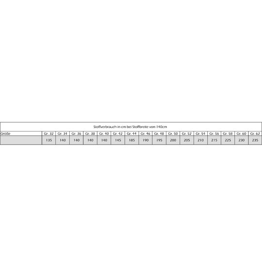 Schnittmuster Jacke Knopf und Kragen Gr. 32 - 62 Damen
