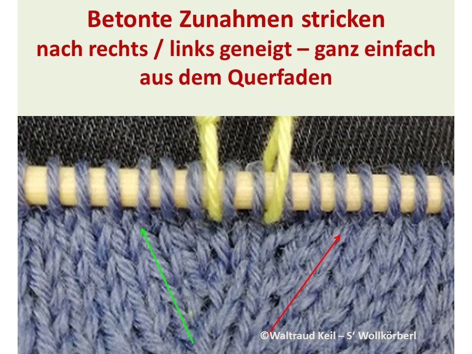 Stricktechnik für nach rechts/links geneigte Zunahmen aus dem Querfaden