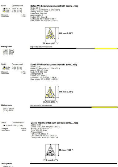 Stickdatei Weihnachtsbaum ab Rahmen 10 cm x 10 cm
