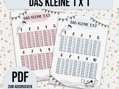 Poster Vorlage Das kleine 1x1 Geschenk Schulanfang