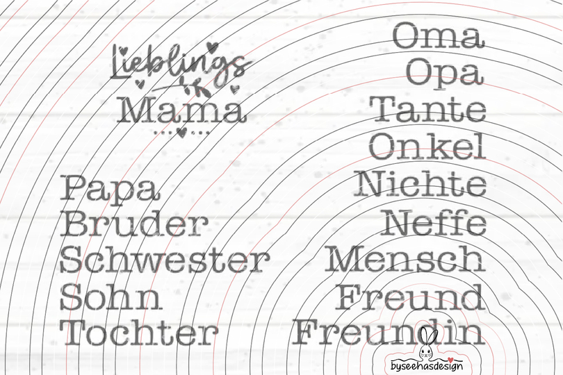 Lieblings Plotterdatei SVG DXF