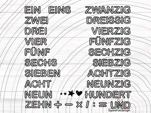 Zahlen Texte 1-100 Plotterdatei SVG DXF
