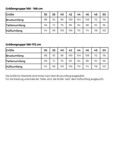 Schnittmuster Pullover 312, Größe 36 - 50, Hoodie, Jacke