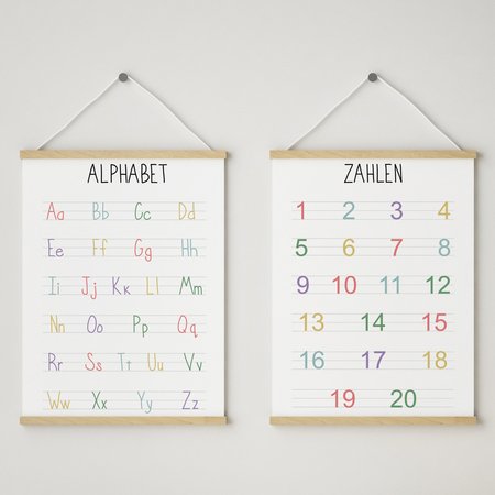 Lernposter Poster Alphabet & Zahlen Poster Vorlage
