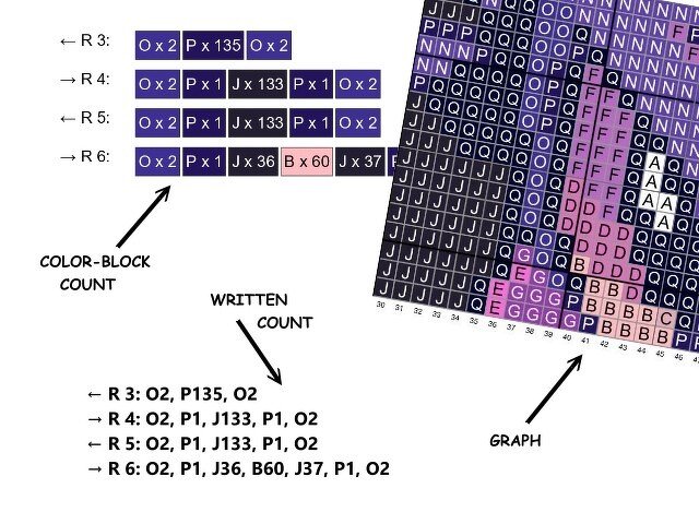 PURPLE DRAGON NIGHT - pattern for sc crochet blanket - Image 3