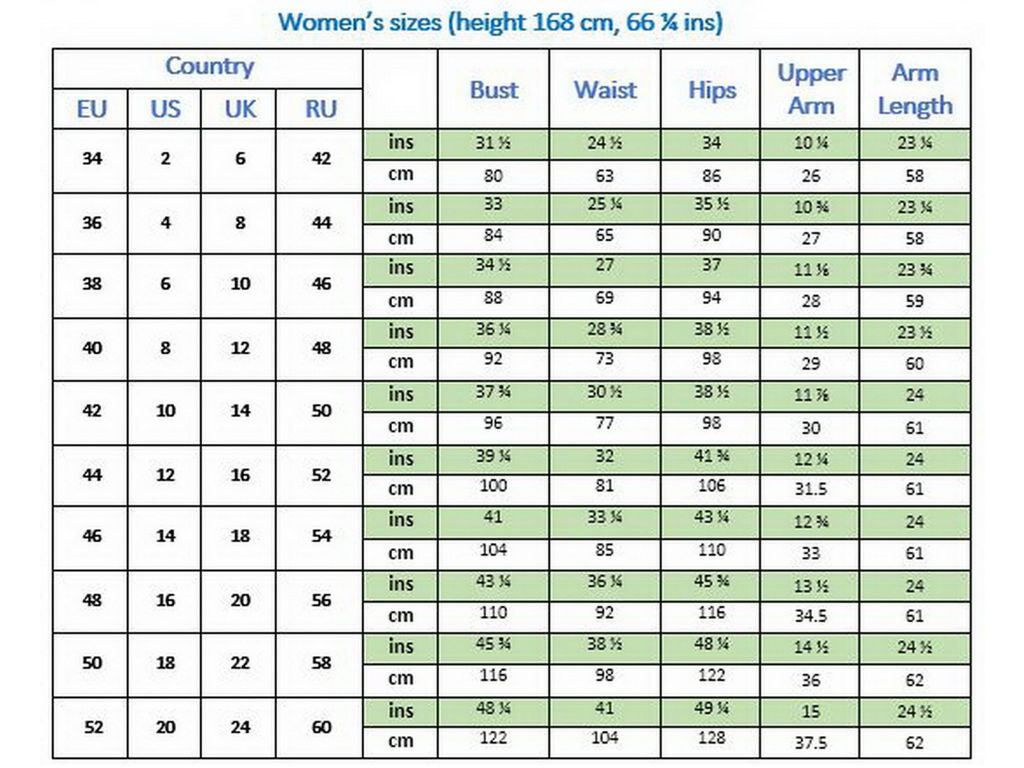 Pinafore Dress Sewing Pattern PDF Sewing Patterns Women Sewing Pattern - Image 6