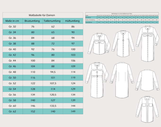 Schnittmuster Bluse, Tunika, Kleid - Kleidchen wechsel dich Gr. 32 - 62