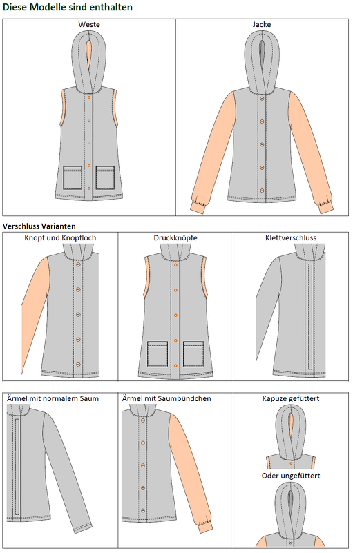 Cassie Women’s Sweat Vest or Jacket – Hoodie & Buttons EU 34–50 / US 4–20 - Sewing