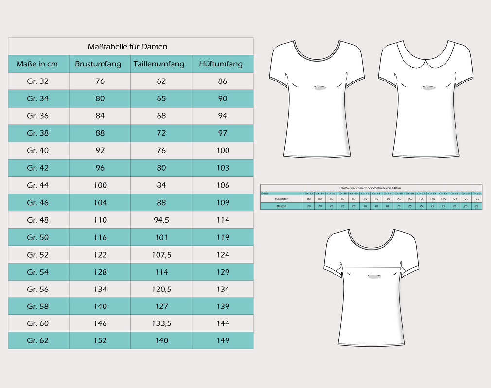 Schnittmuster Blusenshirt Alle lieben Jane Gr. 32 - 62 Damen - Bild 67