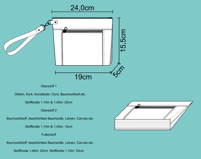 Schnittmuster Tasche - Saus und Braus