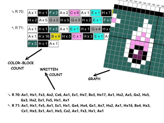 GHOST & CATS - pattern for c2c crochet blanket - Image 6