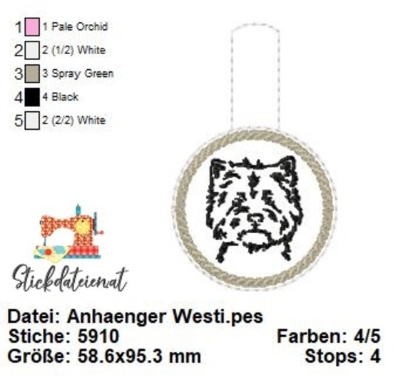 ITH Stickdatei-Set „Hundeanhänger ITH“ – Für Hundeliebhaber, Stickdatei ITH