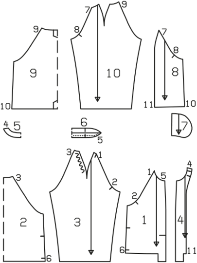 burda Schnittmuster Damen Blouson 01/2021 #101A Gr. 34-42