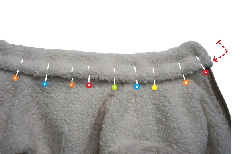 Schnitt + Anleitung gefütterte Teddyjacke Gr.80-140