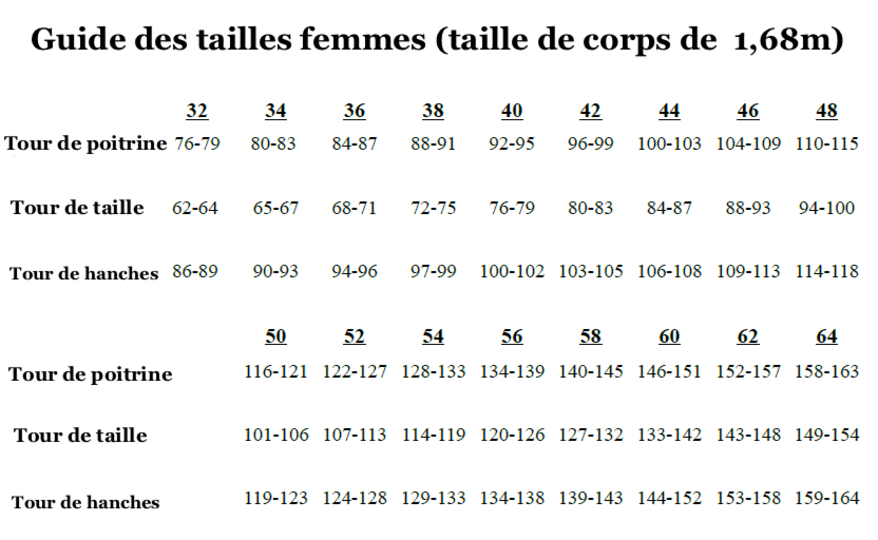 Sannys Long Coat - Size 32-64 - E-Book and instructions
