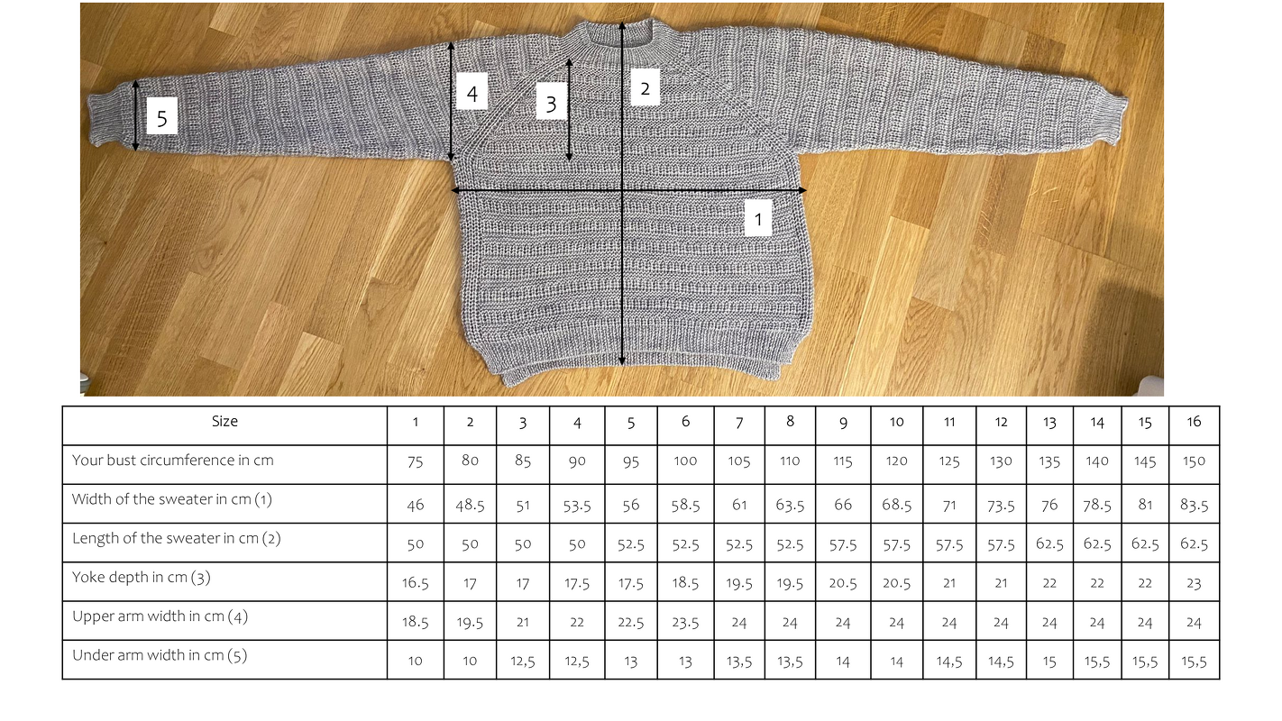 "The Lakes Sweater" Kniting Pattern - Image 4