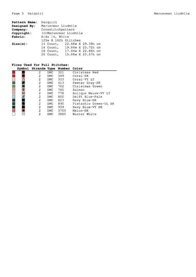 Christmas gnomes cross stitch