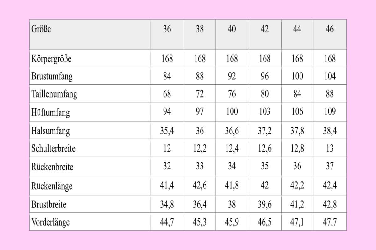 Bluse Schnittmuster und Nähanleitung
