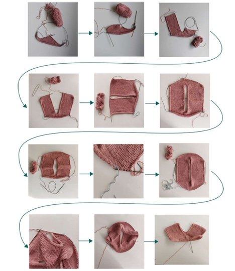 Knitting pattern, YPS top, BU 91-160 cm