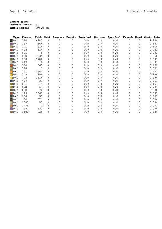 High-Quality Witch Cross Stitch Pattern – Detailed Halloween Witch with Pum - Image 6