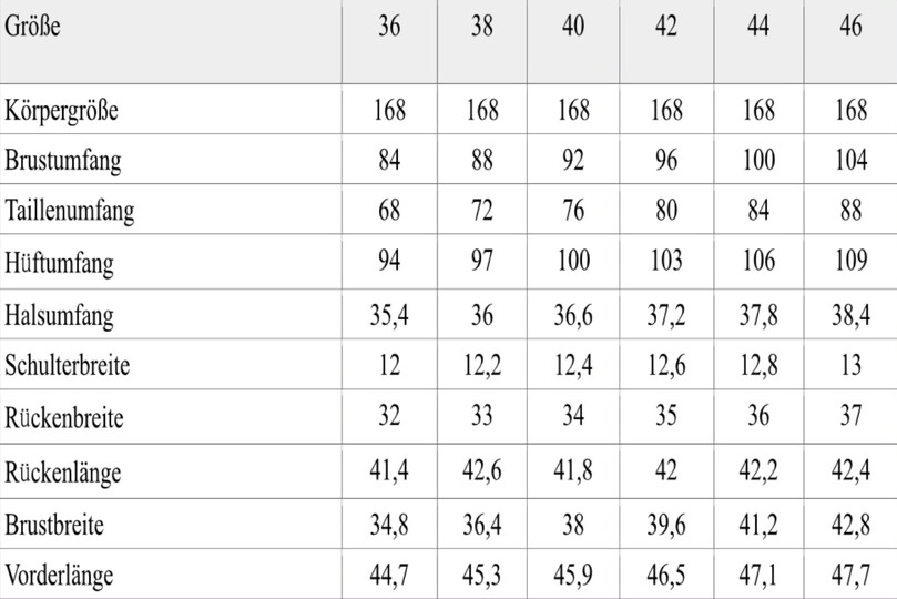 Damen Schnittmuster Etuikleid - Zeitlose Eleganz in Größen 36-46