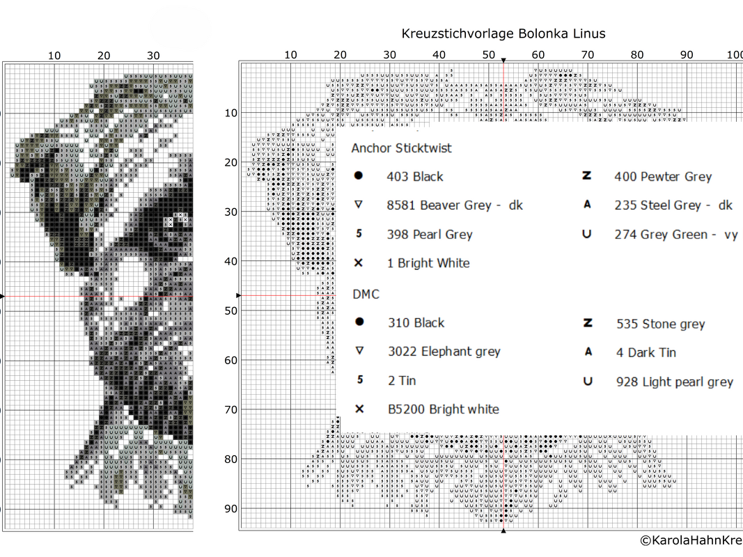Kreuzstichvorlage Bolonka Linus als PDF/PNG, sticke deinen Lieblingshund - Bild 3
