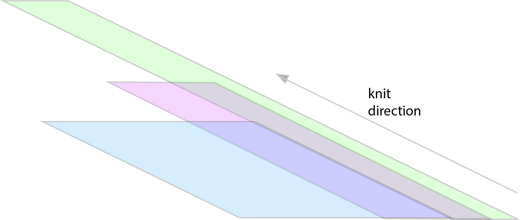 LIL scarf, knitting pattern, Minishawl, knitted  scarf, all yarns and sizes - Image 2