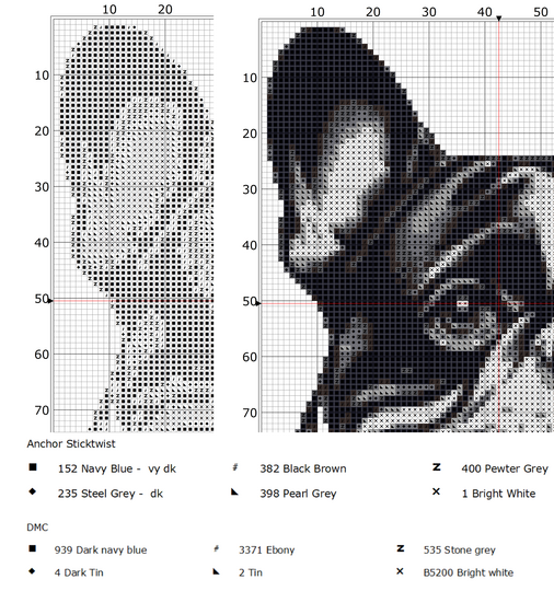 Kreuzstichvorlage Französische Bulldogge Karla als PDF und PNG
