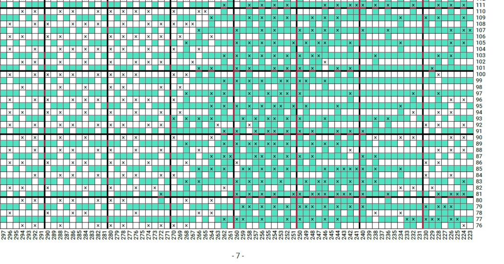 Overlay Mosaic Crochet pattern, "Brown Cat", PDF instant download, English