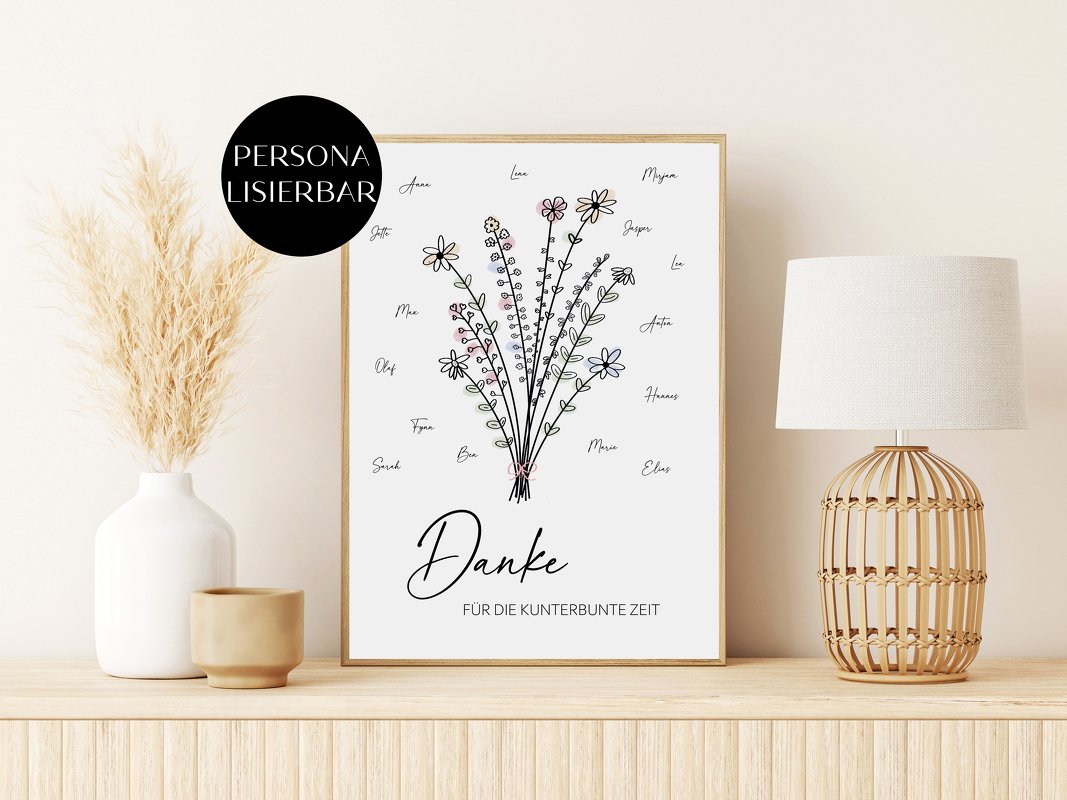 Poster FINGERABDRÜCKE Abschied Kita Schule Abschiedsgeschenk BLUMENSTRAUß