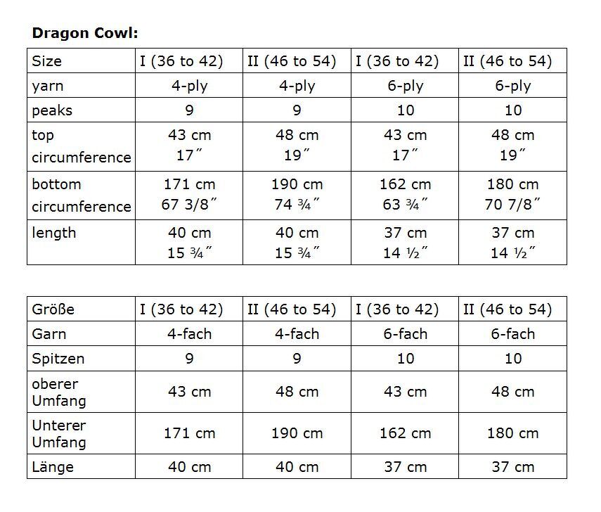 Dragon Cowl, neckwarmer, knitting pattern for adults - Image 3