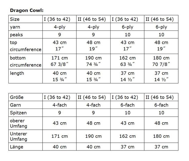 Dragon Cowl, neckwarmer, knitting pattern for adults