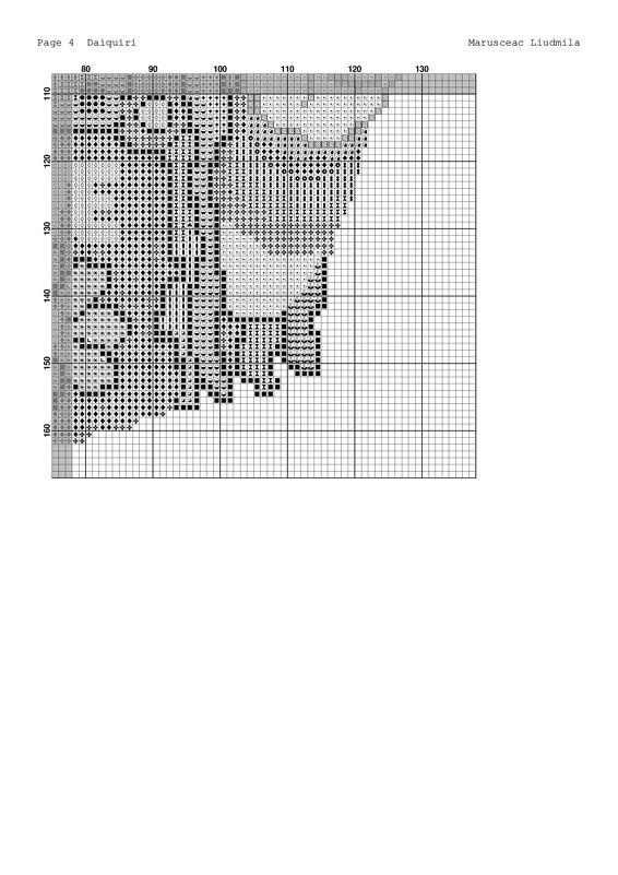 Groovy Hippie Gnome Cross Stitch Pattern | PDF Instant Download - Image 2
