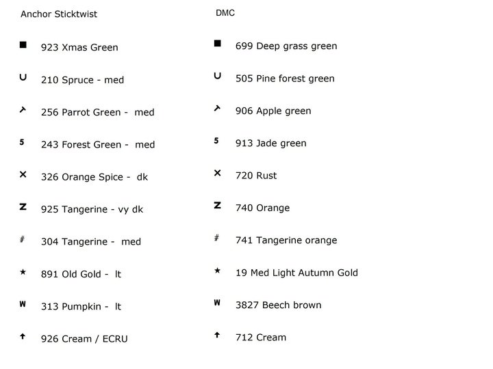 Kreuzstichvorlage Kürbisse für herbstliche Stickereien als PDF und PNG