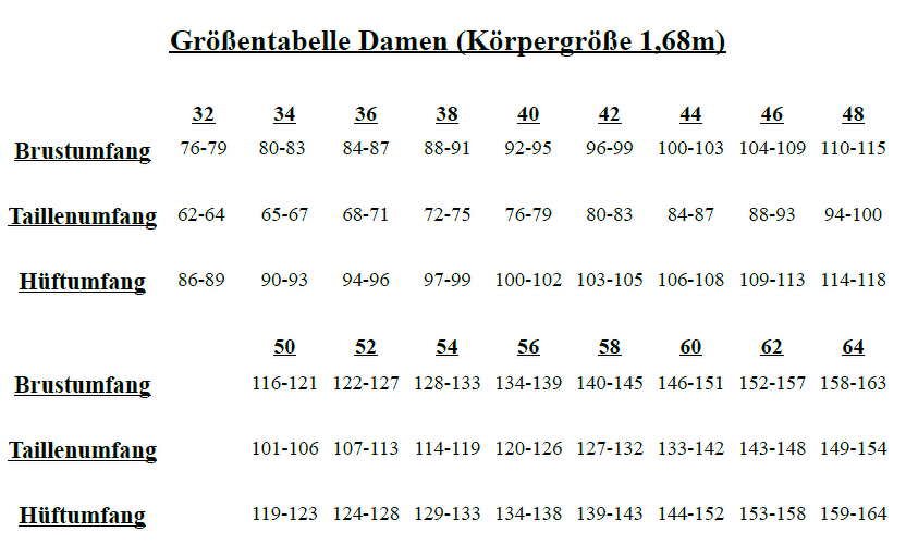 Sannys Tulpe (-njacke)- Gr 32-64 - E-Book und Nähanleitung