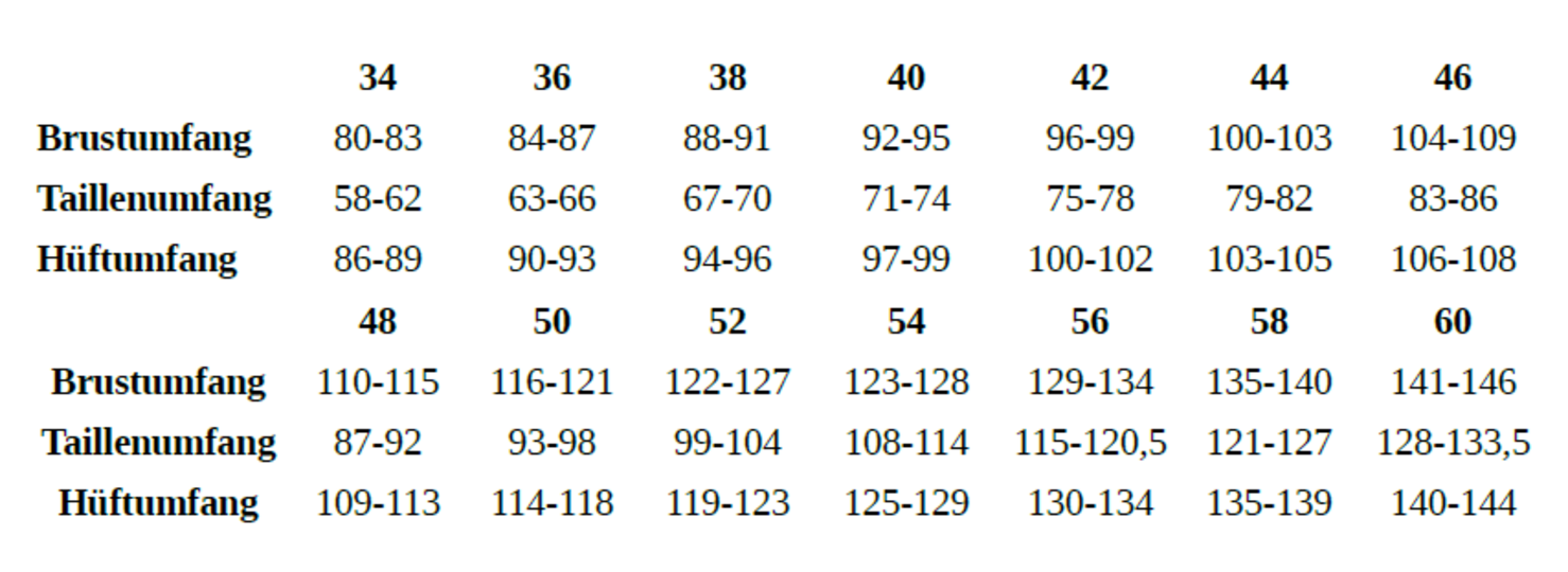 Blusen Tunika „Carla“ - Gr. 34-60 - E-Book und Nähanleitung