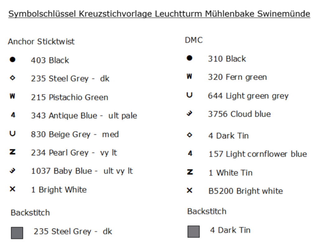 Kreuzstichvorlage Leuchtturm Mühlenbake von Swinemünde als PDF und PNG