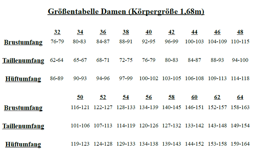 Sannys Wohnpulli - Größe 32-64 - E-Book und Nähanleitung