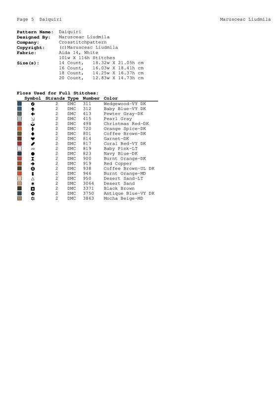 Winter Robin Cross Stitch Pattern – Cute Bird in Knit Hat and Scarf