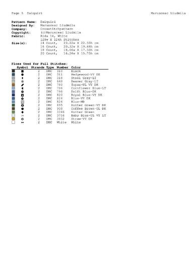 Daisy & Cornflower Butterfly Wreath Cross Stitch Pattern | 250x250 Floral